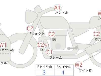 Kawasaki Ninja 250 2013