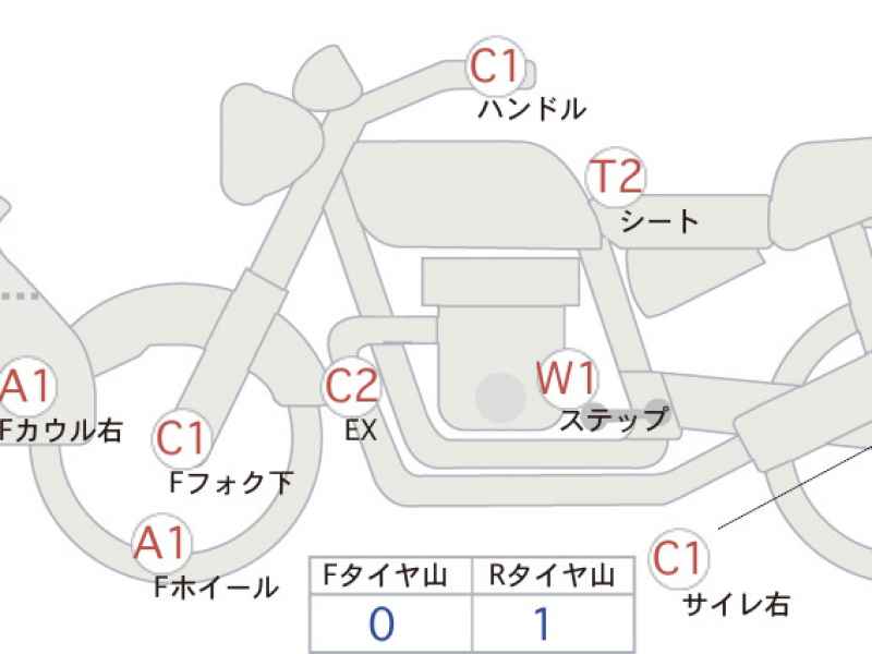 Triumph Tiger Sport 1050 2008