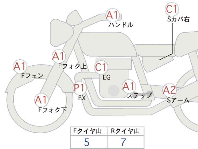 Triumph Rocket 3 GT 2023