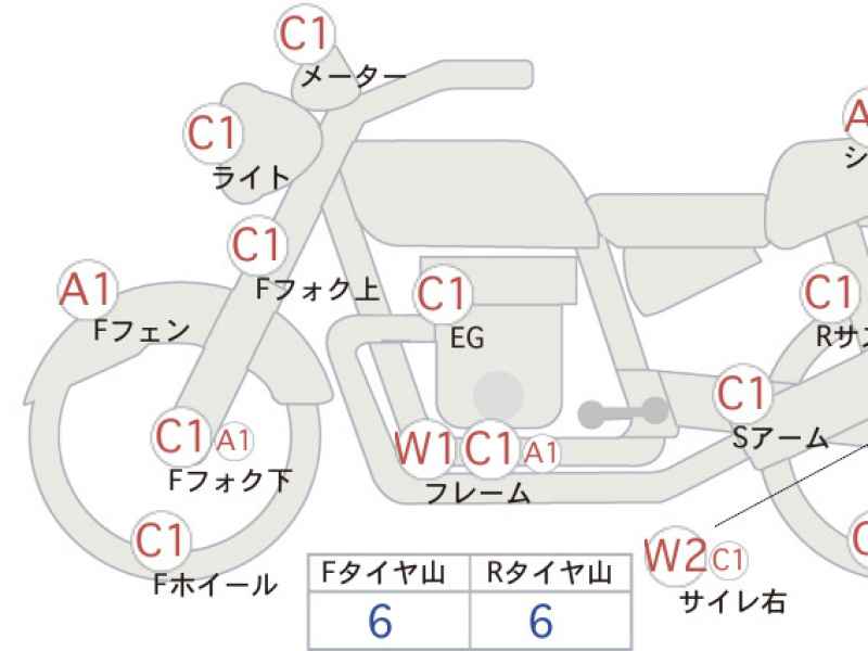 Harley-Davidson Wide Glide FXDWG1580 2006