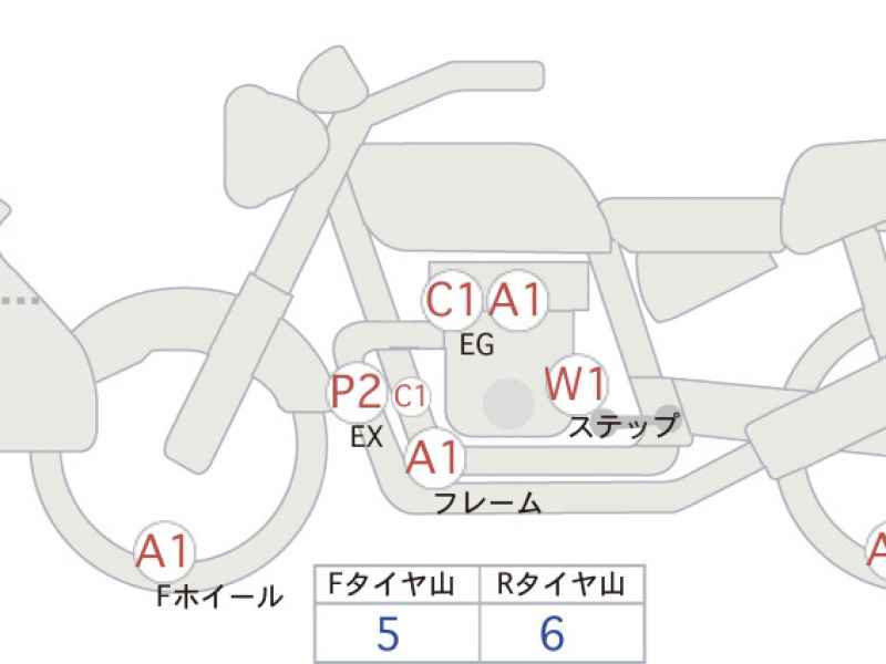 BMW R1200GS Adventure 2016