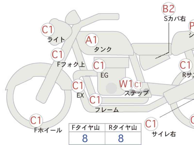 Suzuki Access 125 2011