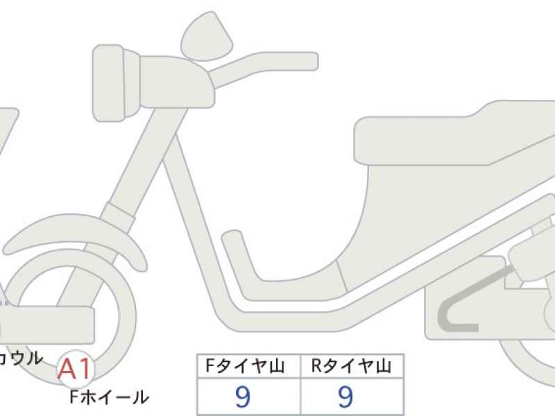 Honda X-Adv 750 2025