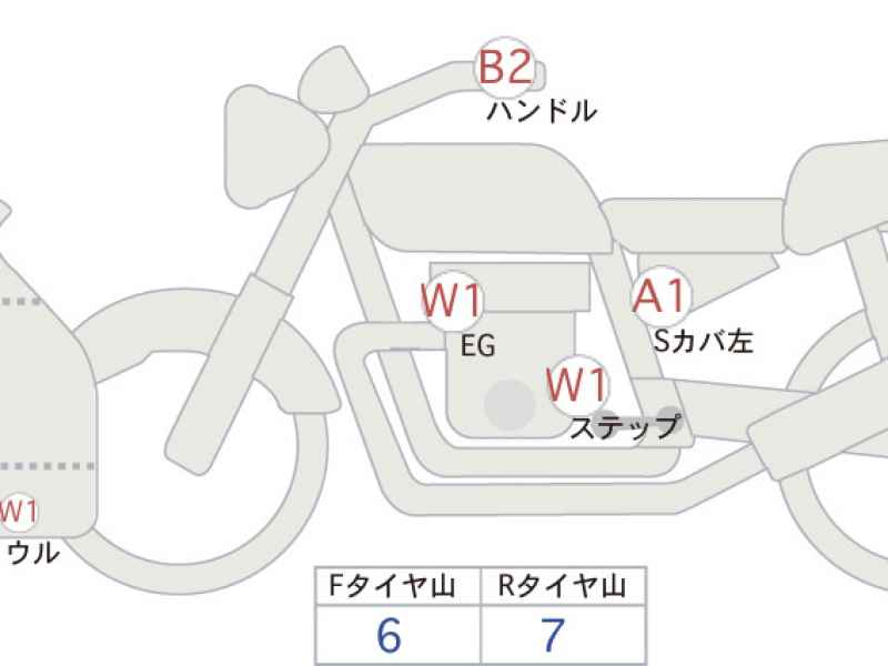 Honda CBR650R E-Clutch 2024
