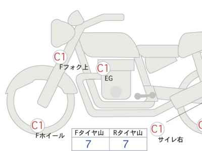 Harley-Davidson Breakout FXSB1580 2016