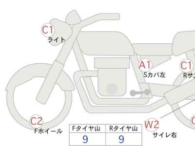 Harley-Davidson Sportster XL883R 2012