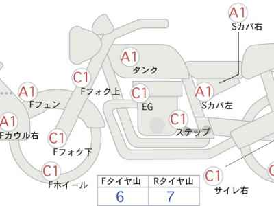 Harley-Davidson Fat Boy FLFBS1868 2018