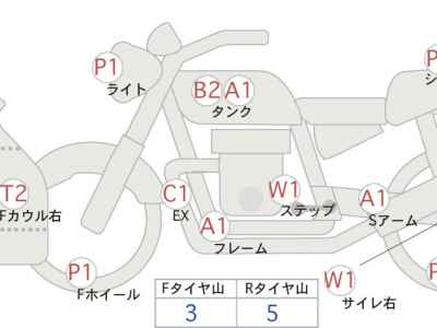 Suzuki Hayabusa 2008