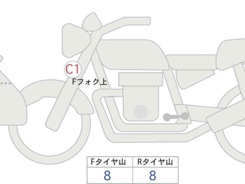 Honda CB1300 Super Boldor 2023