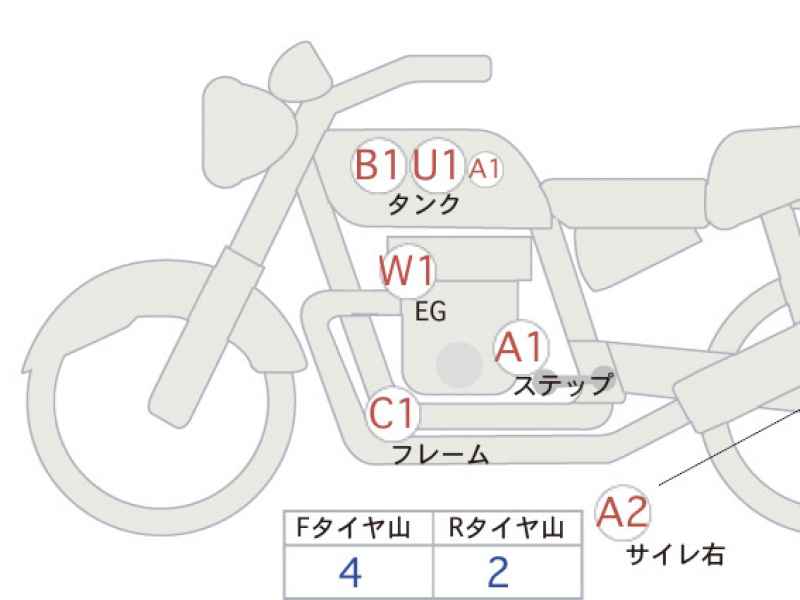 Harley-Davidson Fat Bob FXFBS1868 2018