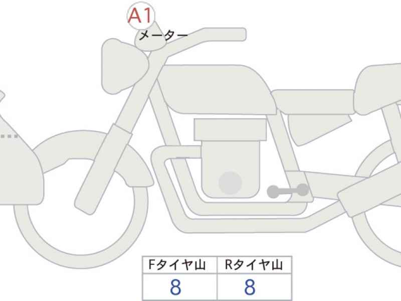 Honda Transalp 750 2023