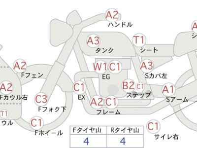 Honda Transalp 700 2009