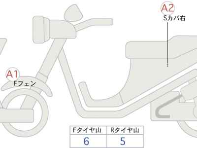 Yamaha XMAX 250 2018