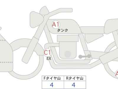 KTM 1290 Super Duke R 2020