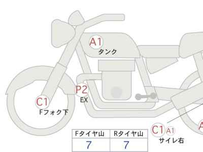 Ducati Monster 1200 2014