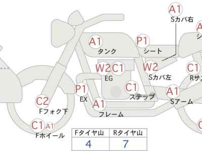 Yamaha FZ6 Fazer S 2006
