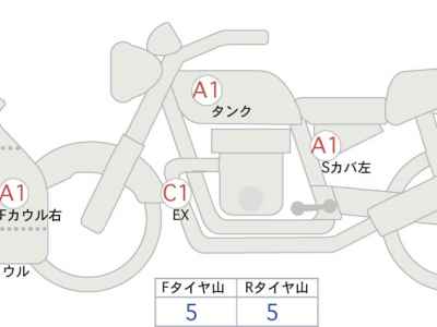 Honda CBR1000RR-R FB SP 2020
