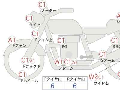 Harley-Davidson Wide Glide FXDWG1580 2006