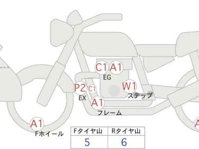 BMW R1200GS Adventure 2016
