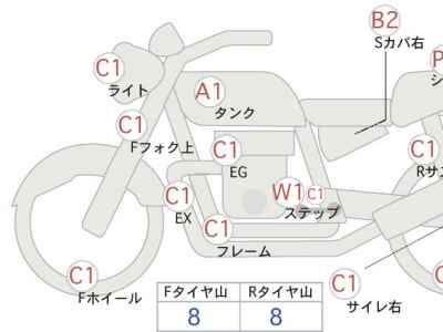 Suzuki Access 125 2011