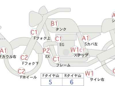 Suzuki Bandit 1200S 2006