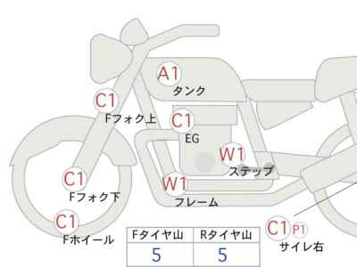 Harley-Davidson Breakout FXSB1580 2016