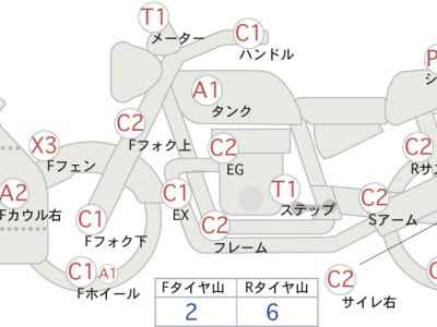 Kawasaki Ninja 250 2014