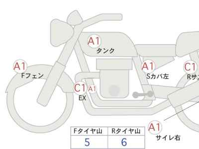 Triumph Street Twin 2016