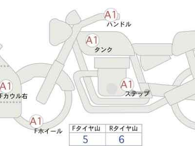 Kawasaki Ninja 650 2022
