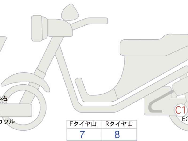 Yamaha TMAX 500 2022