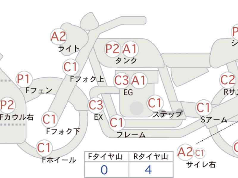 Kawasaki Ninja ZX-14R 2014