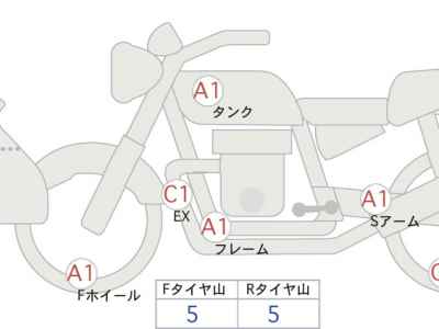 BMW R1200GS Adventure 2016