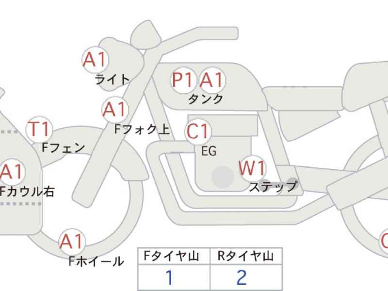 Kawasaki Ninja ZX-10R 2016