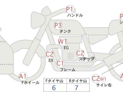Honda CBR1000RR 2008