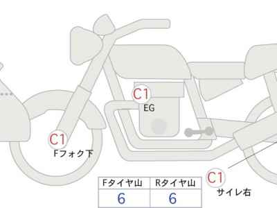 Harley-Davidson Road King Special FLHRXS1868 2015
