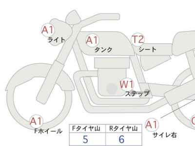 Harley-Davidson Road King FLHR1340 2016
