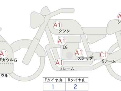 Suzuki GSX-R1000 2022