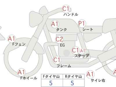 Suzuki Boulevard M109R 2015