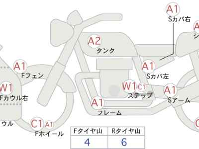 Honda CBR1000RR 2006