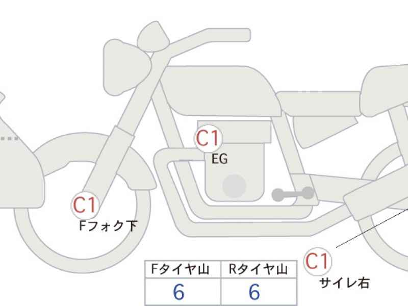 Harley-Davidson Road King Special FLHRXS1868 2015