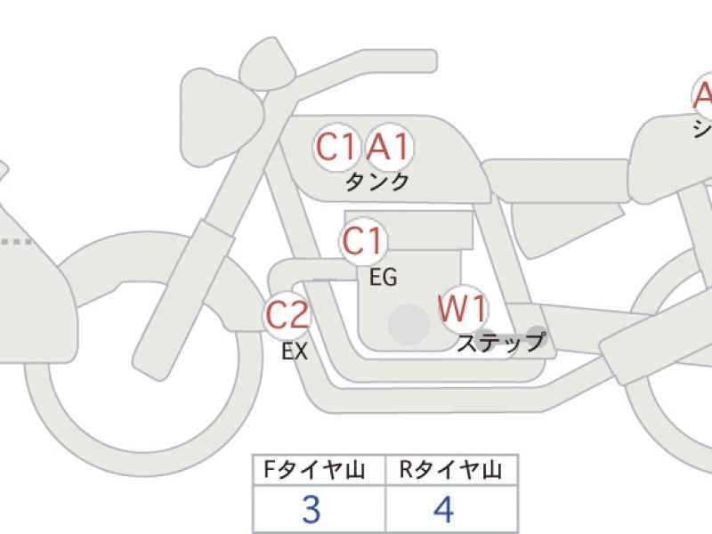 Suzuki GSX-S750 2018