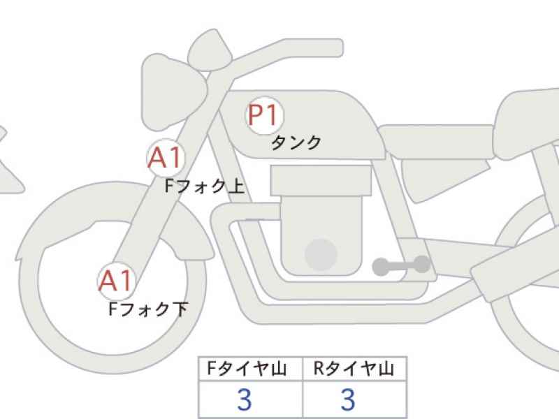 Ducati Streetfighter V2 2022