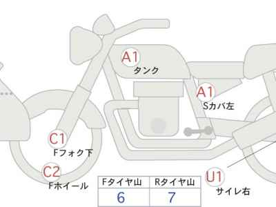 Harley-Davidson Electra Glide FLHTCU1690 Trike 2016