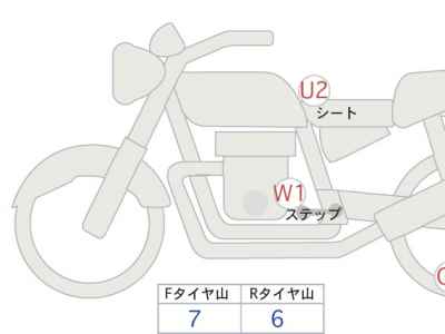 Harley-Davidson Road King FLHR1750 2019