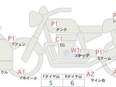 Kawasaki Ninja ZX-10R 2005