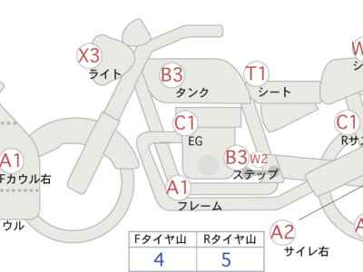 Kawasaki Ninja ZX-10R 2006