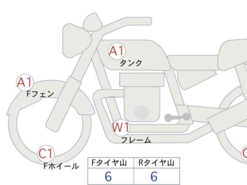 Triumph Bonneville Bobber 2021