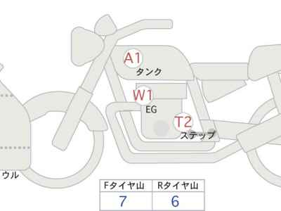 Suzuki Hayabusa 2025