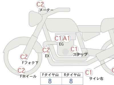Harley-Davidson X350 2024