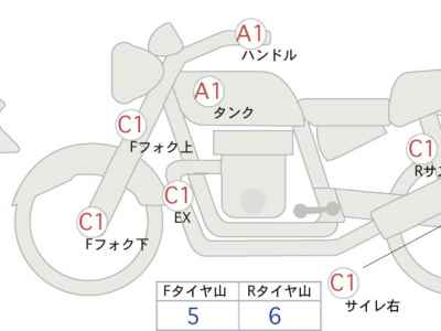 Ducati Monster 937 2021